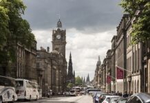 Kto składa CIT N1? Kto składa CIT N1?